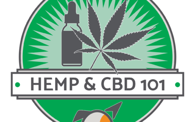 CBD for my Pet Dog or Cat